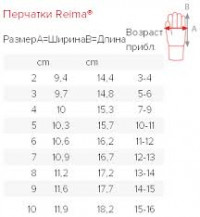 Tec Рукавицы 527071 Tumbleproof цвет голубой 606 размер 9