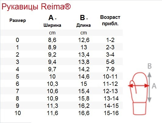 X-static Рукавицы 527073 tumbleproof цвет голубой 606 размер 9